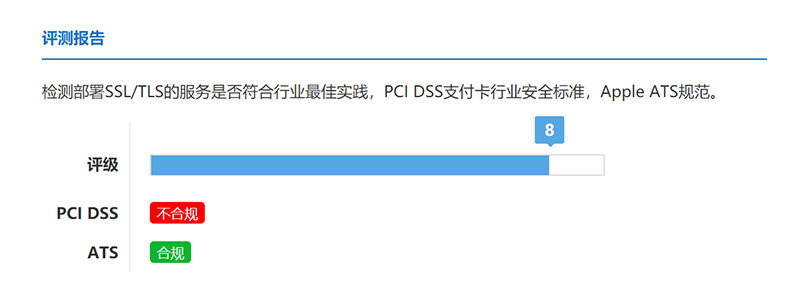 PCI DSS	不合規(guī)